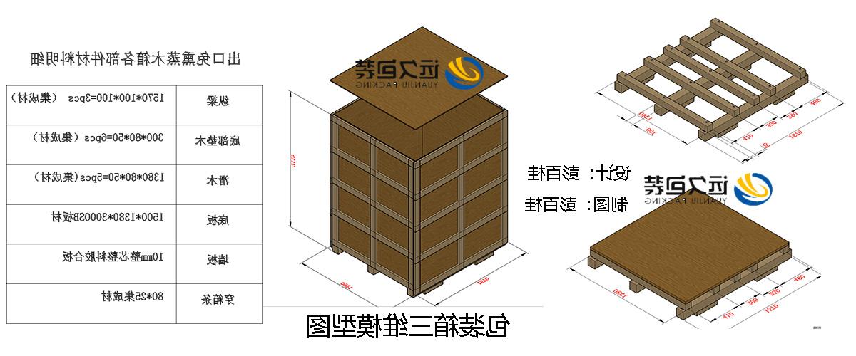 <a href='http://em9n.88021y.com'>买球平台</a>的设计需要考虑流通环境和经济性